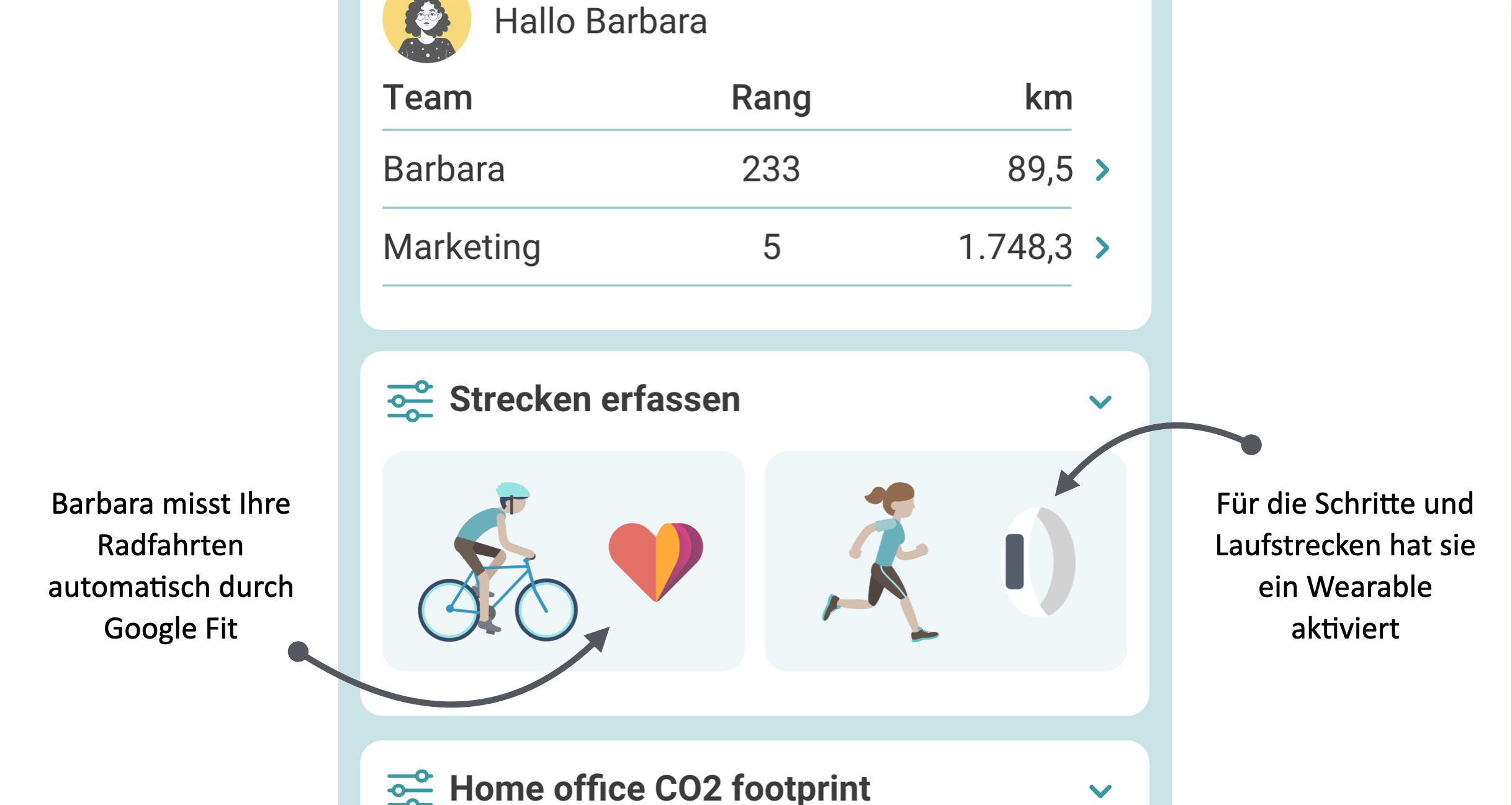 Wearable Tracking App Einstellung in der Gesundheitsapp