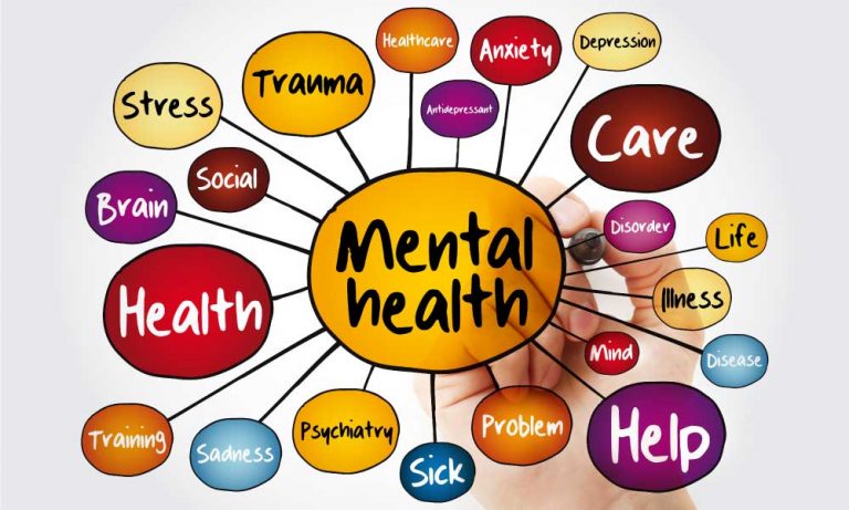 Mental Illness in focus of Corporate Health Promotion