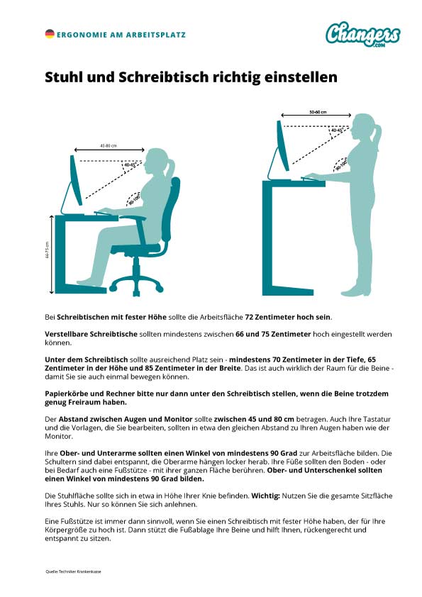 Voransicht für das PDF zum Einstellen von Bildschirm und Stuhl im Betrieb.